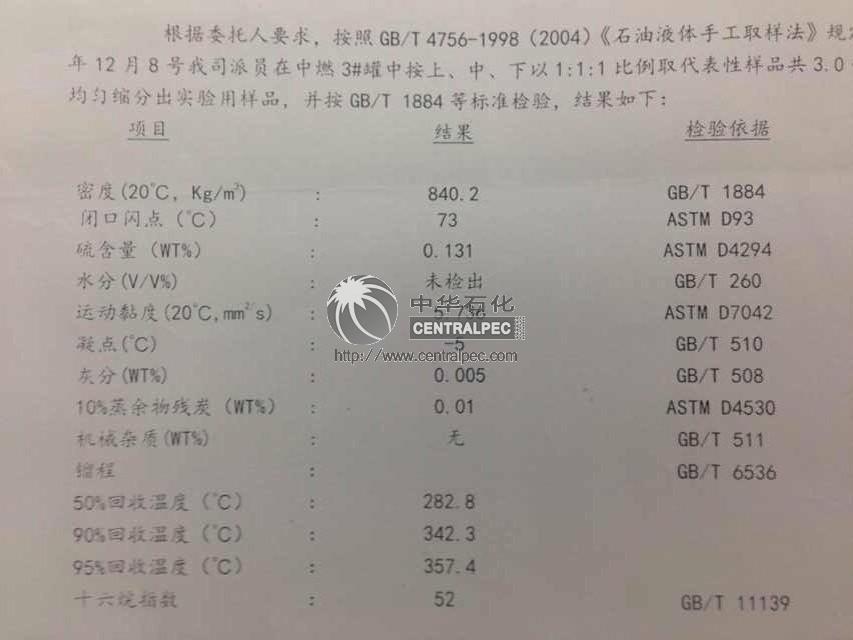 普通柴油（不加氢）